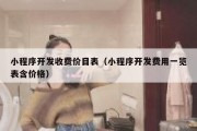 小程序开发收费价目表（小程序开发费用一览表含价格）