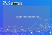 MinIO 私有对象存储服务器零基础部署实战指南