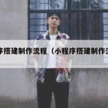 小程序搭建制作流程（小程序搭建制作流程图）