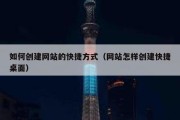 如何创建网站的快捷方式（网站怎样创建快捷桌面）