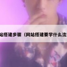 网站搭建步骤（网站搭建要学什么流程）