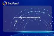 FileBrowser 服务器文件管理器零基础搭建指南