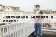 小程序开发收费价目表（小程序开发费用一览表ijs华网天下）