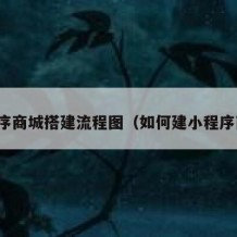 小程序商城搭建流程图（如何建小程序商城）
