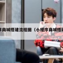 小程序商城搭建流程图（小程序商城搭建步骤）