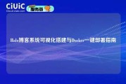 Halo博客系统可视化搭建与Docker一键部署指南