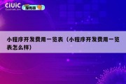 小程序开发费用一览表（小程序开发费用一览表怎么样）