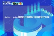 Outline：Notion风格的开源团队知识库替代方案