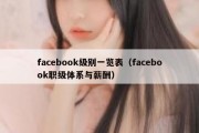 facebook级别一览表（facebook职级体系与薪酬）