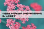 小程序开发收费价目表（小程序开发费用一览表v5g华网天下）