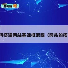 如何搭建网站基础框架图（网站的搭建）