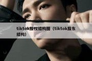 tiktok股权结构图（tiktok股东结构）