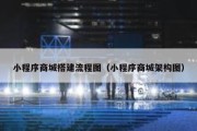 小程序商城搭建流程图（小程序商城架构图）