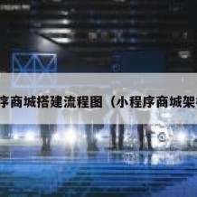 小程序商城搭建流程图（小程序商城架构图）