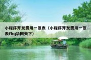 小程序开发费用一览表（小程序开发费用一览表fhq华网天下）