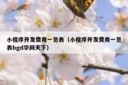 小程序开发费用一览表（小程序开发费用一览表bgd华网天下）