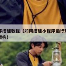 小程序搭建教程（如何搭建小程序运行环境与基本架构）