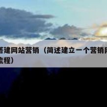 如何搭建网站营销（简述建立一个营销网站的基本流程）
