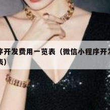 小程序开发费用一览表（微信小程序开发费用一览表）